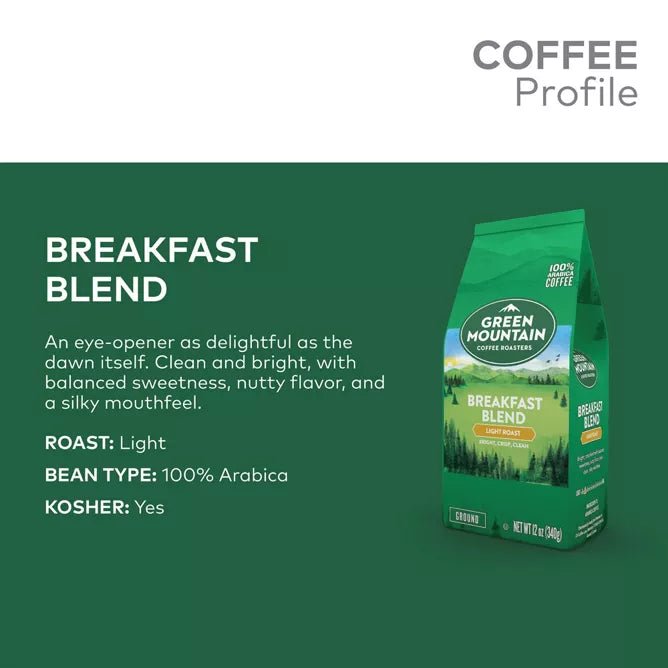 Breakfast Blend Coffee