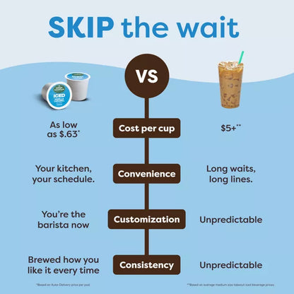 K-Brew + Chill™ Coffee Maker – Makes Cold Iced Coffee