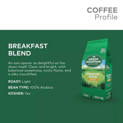 Breakfast Blend Coffee